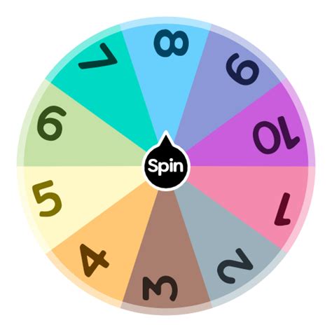 pick a number 1 or 2 wheel|Random Number Wheel 1.
